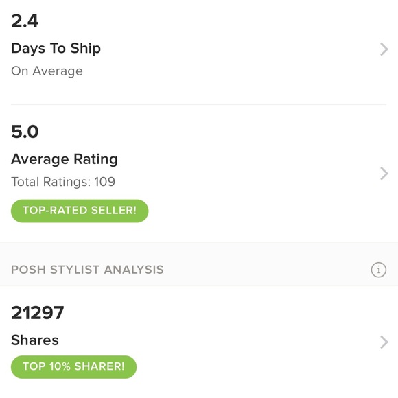 Meet your Posher, Z - Picture 2 of 2